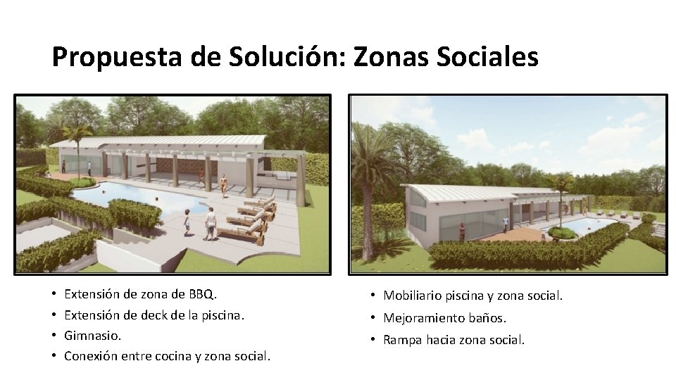 Propuesta de Solución: Zonas Sociales • • Extensión de zona de BBQ. Extensión de