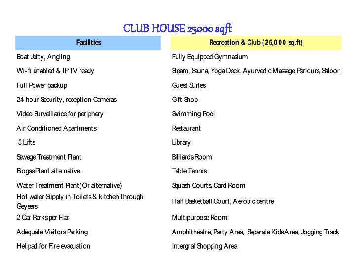 CLUB HOUSE 25000 sqft 