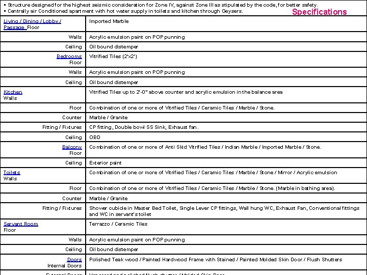 § Structure designed for the highest seismic consideration for Zone IV, against Zone III