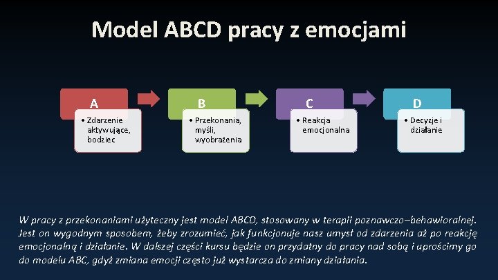 Model ABCD pracy z emocjami A • Zdarzenie aktywujące, bodziec B • Przekonania, myśli,