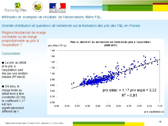 Méthodes et exemples de résultats de l’observatoire, filière F&L Grande distribution et questions de