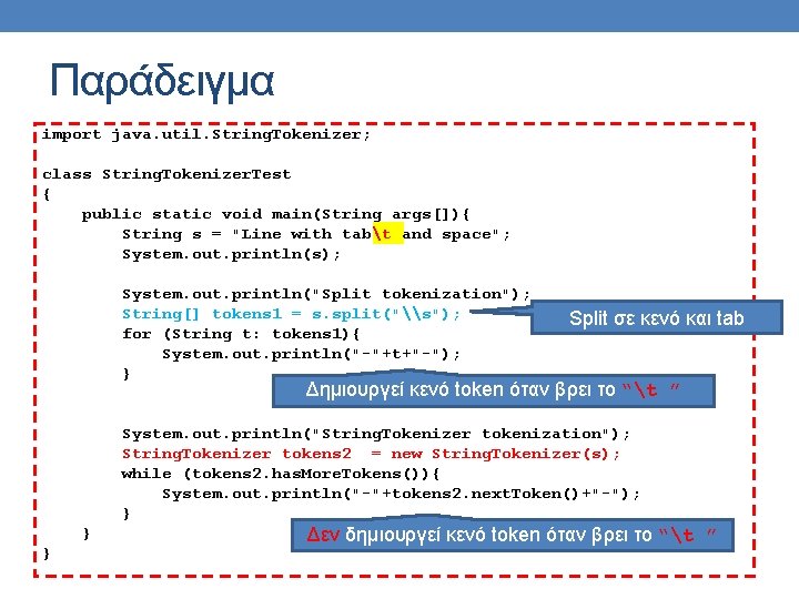 Παράδειγμα import java. util. String. Tokenizer; class String. Tokenizer. Test { public static void