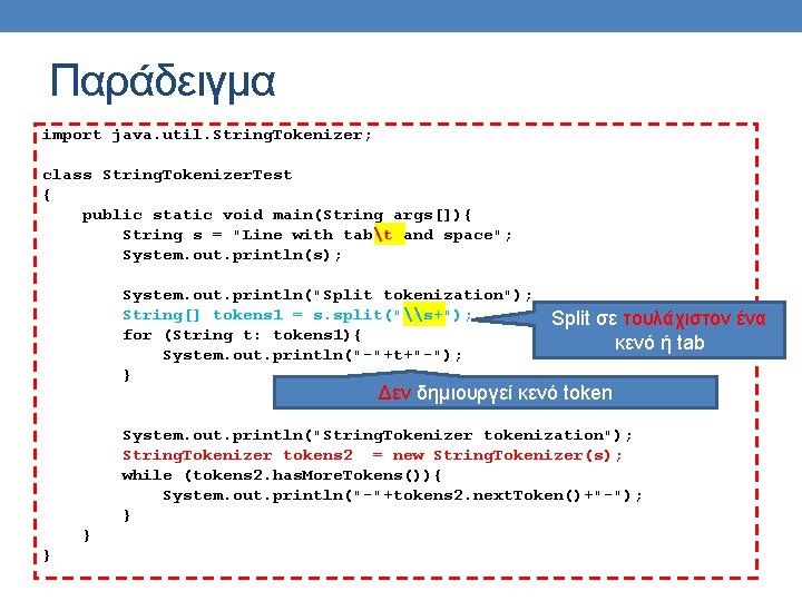 Παράδειγμα import java. util. String. Tokenizer; class String. Tokenizer. Test { public static void