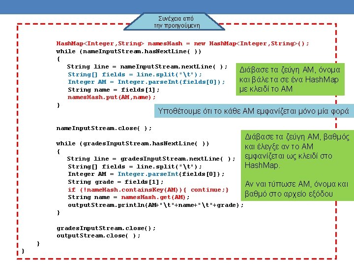 Συνέχεια από την προηγούμενη Hash. Map<Integer, String> names. Hash = new Hash. Map<Integer, String>(); Συνέχεια από την προηγούμενη Hash. Map<Integer, String> names. Hash = new Hash. Map<Integer, String>();