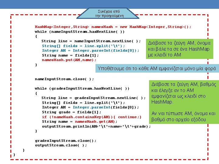 Συνέχεια από την προηγούμενη Hash. Map<Integer, String> names. Hash = new Hash. Map<Integer, String>();