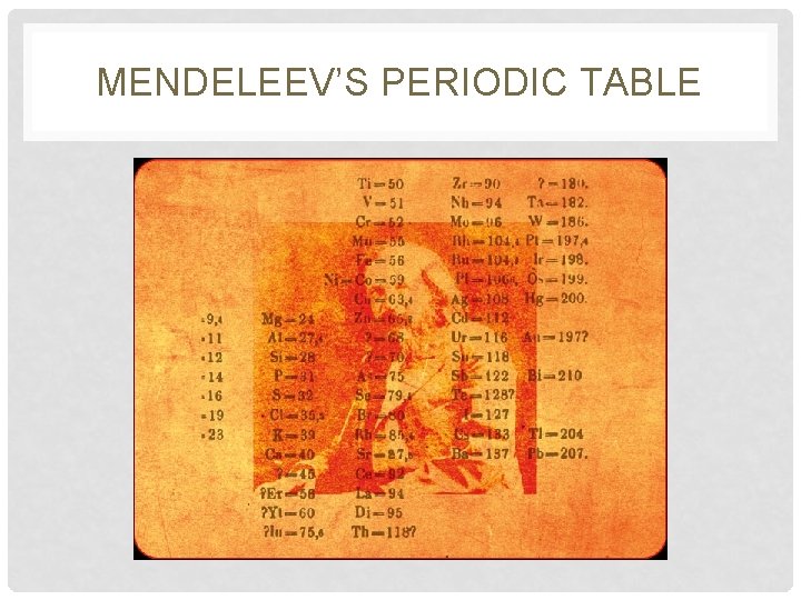 MENDELEEV’S PERIODIC TABLE 