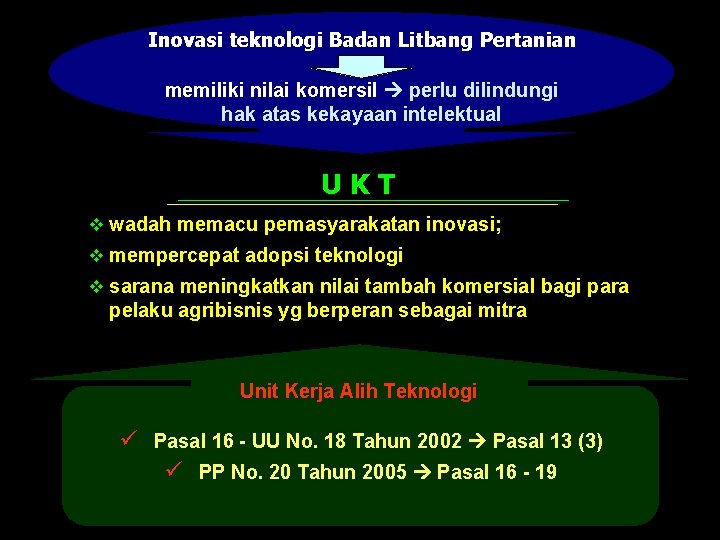 Inovasi teknologi Badan Litbang Pertanian memiliki nilai komersil perlu dilindungi hak atas kekayaan intelektual