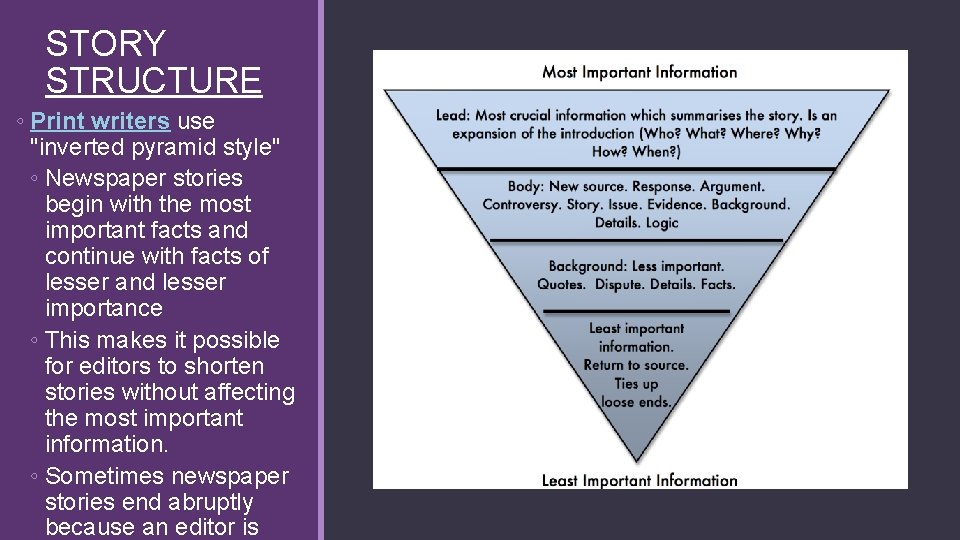 STORY STRUCTURE ◦ Print writers use "inverted pyramid style" ◦ Newspaper stories begin with STORY STRUCTURE ◦ Print writers use "inverted pyramid style" ◦ Newspaper stories begin with