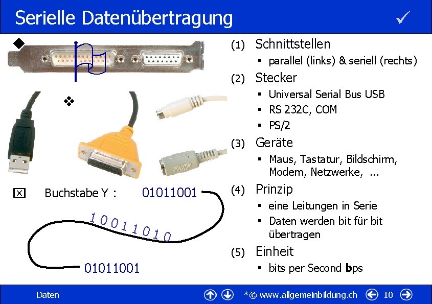 Serielle Datenübertragung (1) Schnittstellen § parallel (links) & seriell (rechts) (2) Stecker § Universal