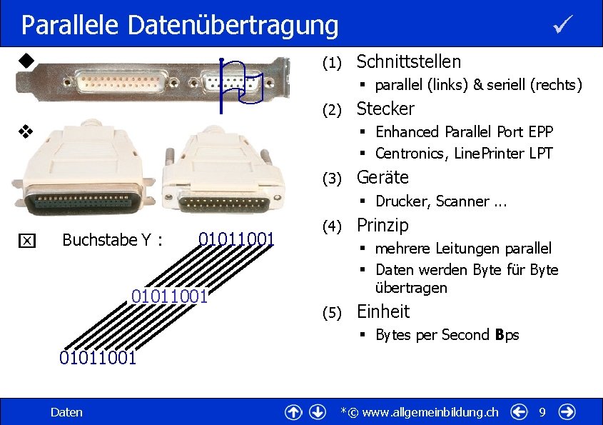 Parallele Datenübertragung (1) Schnittstellen § parallel (links) & seriell (rechts) (2) Stecker § Enhanced