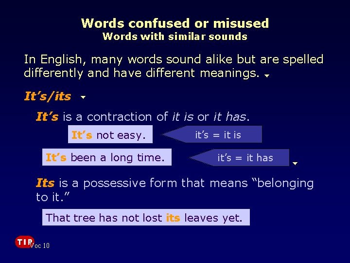 Words confused or misused Words with similar sounds In English, many words sound alike