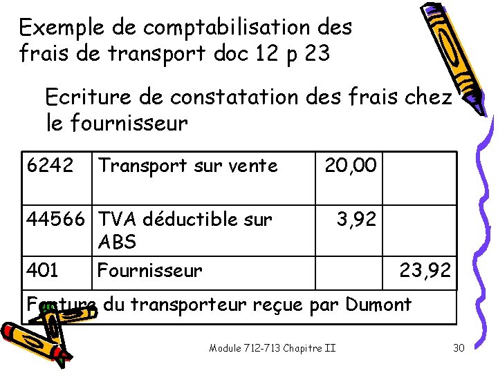 Exemple de comptabilisation des frais de transport doc 12 p 23 Ecriture de constatation Exemple de comptabilisation des frais de transport doc 12 p 23 Ecriture de constatation