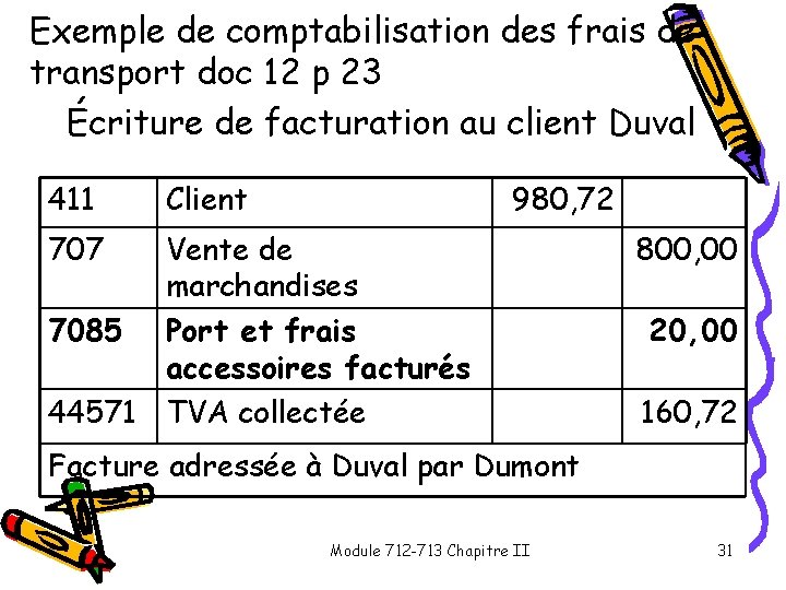 Exemple de comptabilisation des frais de transport doc 12 p 23 Écriture de facturation Exemple de comptabilisation des frais de transport doc 12 p 23 Écriture de facturation