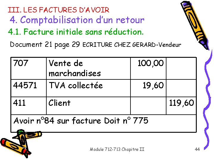 III. LES FACTURES D’AVOIR 4. Comptabilisation d’un retour 4. 1. Facture initiale sans réduction. III. LES FACTURES D’AVOIR 4. Comptabilisation d’un retour 4. 1. Facture initiale sans réduction.