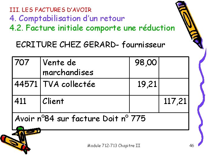 III. LES FACTURES D’AVOIR 4. Comptabilisation d’un retour 4. 2. Facture initiale comporte une III. LES FACTURES D’AVOIR 4. Comptabilisation d’un retour 4. 2. Facture initiale comporte une