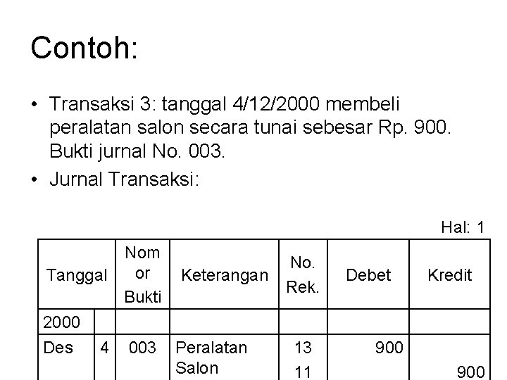 Contoh: • Transaksi 3: tanggal 4/12/2000 membeli peralatan salon secara tunai sebesar Rp. 900.