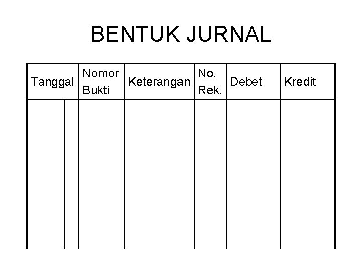 BENTUK JURNAL Nomor No. Tanggal Keterangan Debet Bukti Rek. Kredit 