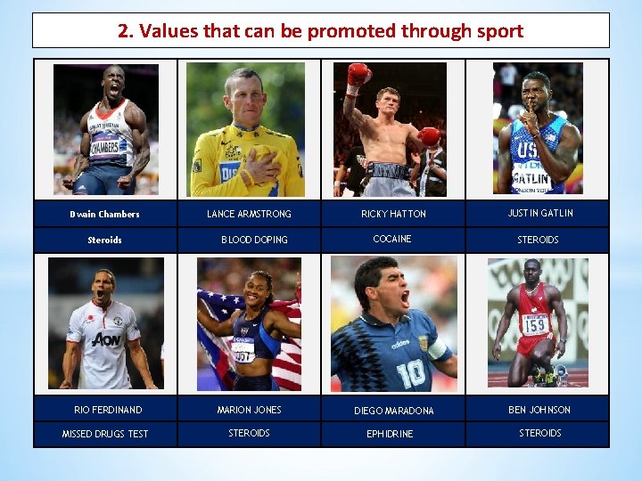 2. Values that can be promoted through sport Dwain Chambers Steroids LANCE ARMSTRONG BLOOD