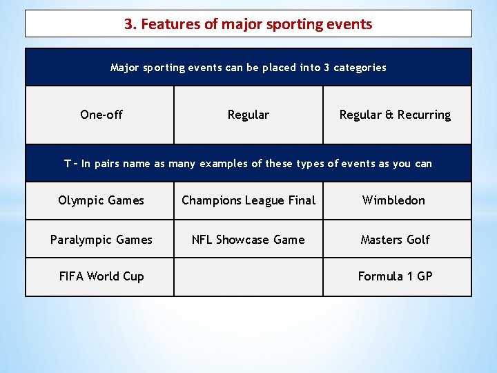 3. Features of major sporting events Major sporting events can be placed into 3