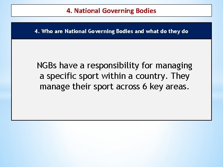 4. National Governing Bodies 4. Who are National Governing Bodies and what do they