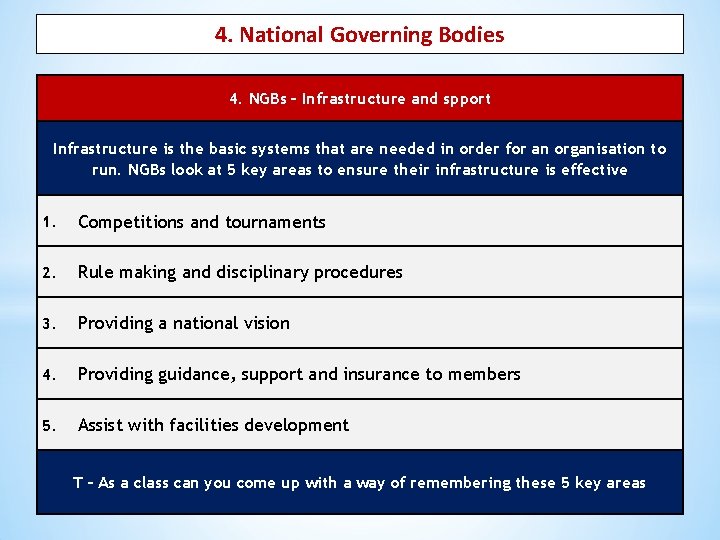 4. National Governing Bodies 4. NGBs – Infrastructure and spport Infrastructure is the basic