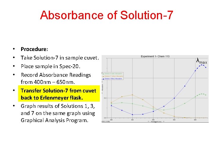 Absorbance of Solution-7 Procedure: Take Solution-7 in sample cuvet. Place sample in Spec-20. Record