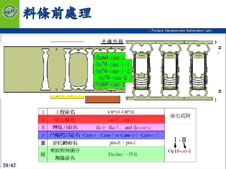 料條前處理 : : : Product Development Automation Lab: : . 手機外殼 Op 30 -cut-1