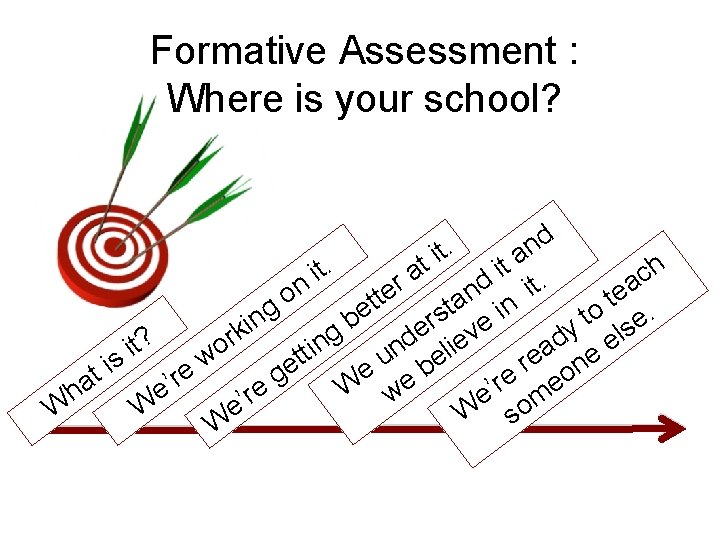 Formative Assessment : Where is your school? d n a t h ti. i