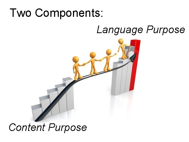 Two Components: Language Purpose Content Purpose 