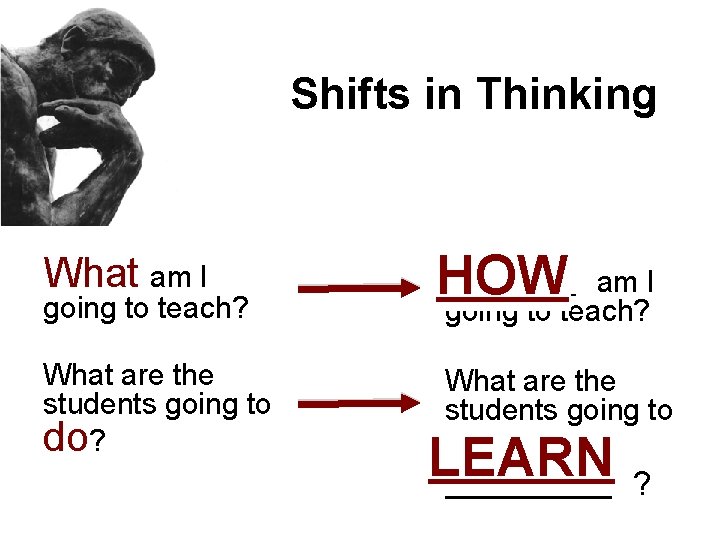 Shifts in Thinking What am I HOW going to teach? What are the students