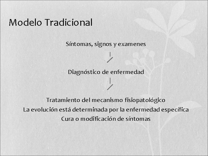 Modelo Tradicional • Síntomas, signos y examenes • Diagnóstico de enfermedad • Tratamiento del
