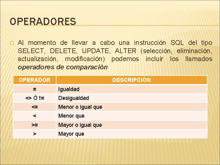OPERADORES � Al momento de llevar a cabo una instrucción SQL del tipo SELECT,