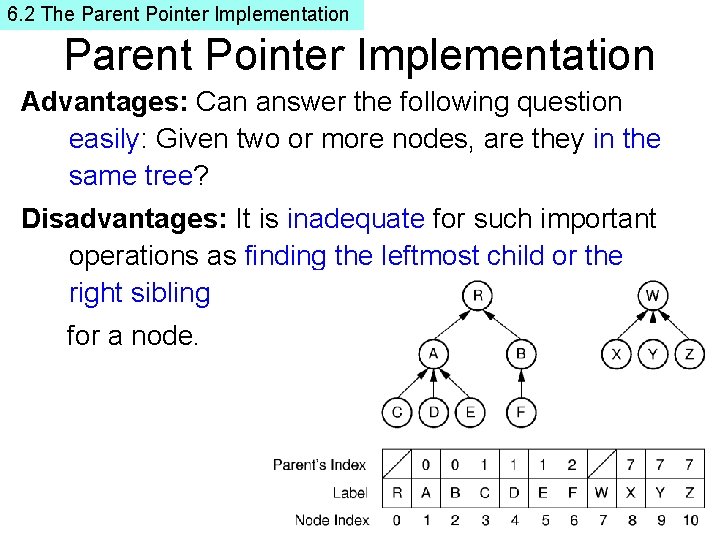6. 2 The Parent Pointer Implementation Advantages: Can answer the following question easily: Given