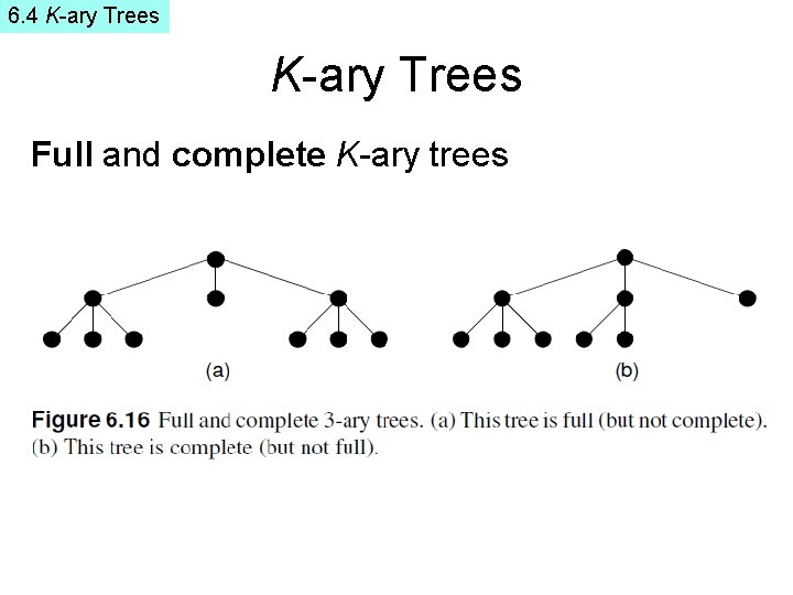 6. 4 K-ary Trees Full and complete K-ary trees 