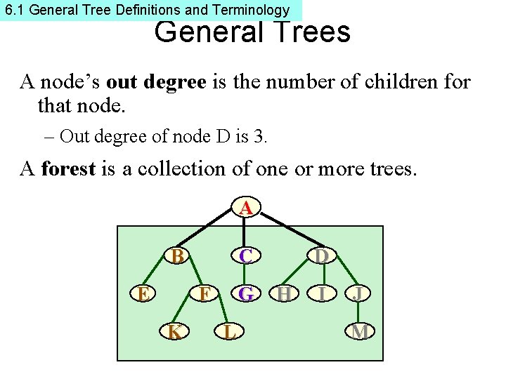 6. 1 General Tree Definitions and Terminology General Trees A node’s out degree is