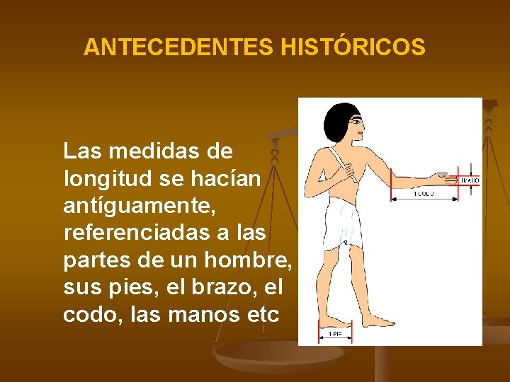 ANTECEDENTES HISTÓRICOS Las medidas de longitud se hacían antíguamente, referenciadas a las partes de