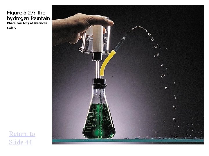 Figure 5. 27: The hydrogen fountain. Photo courtesy of American Color. Return to Slide
