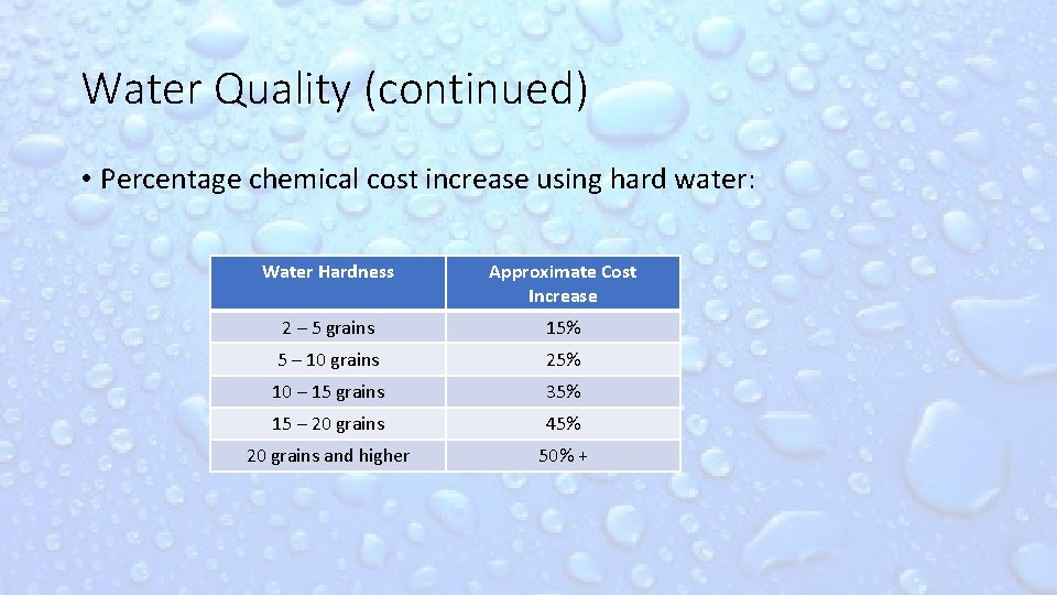 Water Quality (continued) • Percentage chemical cost increase using hard water: Water Hardness Approximate