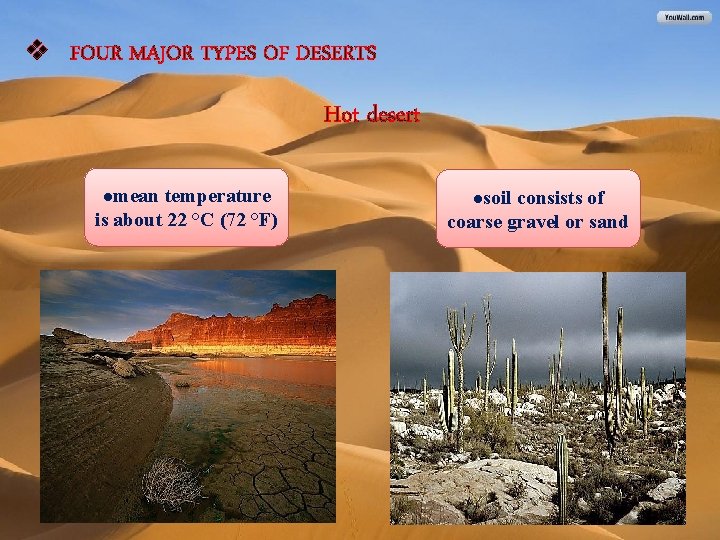 v FOUR MAJOR TYPES OF DESERTS Hot desert ●mean temperature ●soil consists of is