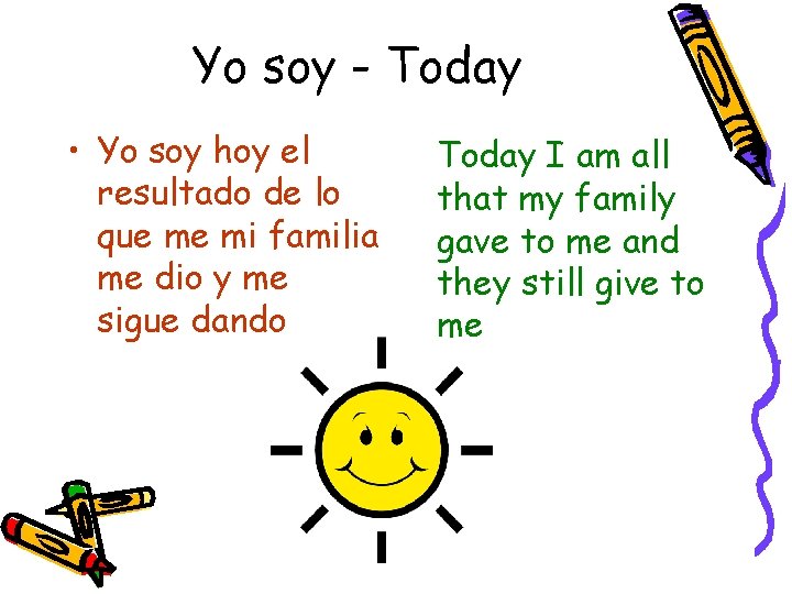 Yo soy - Today • Yo soy hoy el resultado de lo que me