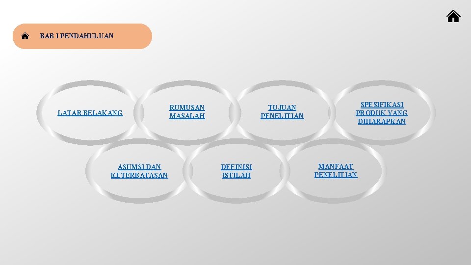 BAB I PENDAHULUAN LATAR BELAKANG ASUMSI DAN KETERBATASAN RUMUSAN MASALAH TUJUAN PENELITIAN DEFINISI ISTILAH