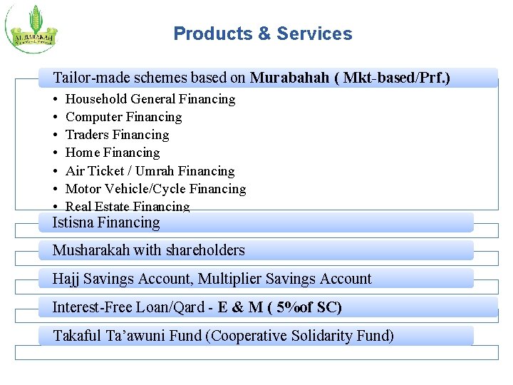 Products & Services Tailor-made schemes based on Murabahah ( Mkt-based/Prf. ) • • Household