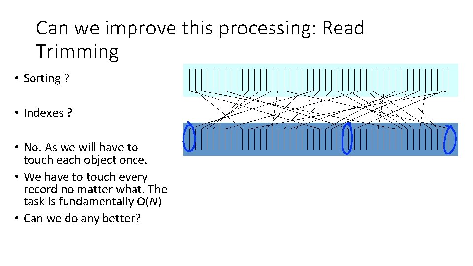 Can we improve this processing: Read Trimming • Sorting ? • Indexes ? • Can we improve this processing: Read Trimming • Sorting ? • Indexes ? •