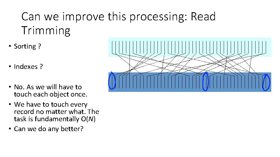 Can we improve this processing: Read Trimming • Sorting ? • Indexes ? •