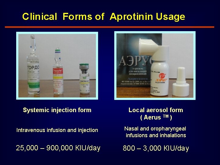 Clinical Forms of Aprotinin Usage Systemic injection form Local aerosol form ( Aerus TM