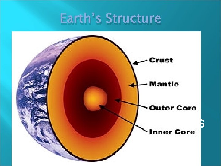 Earth’s Structure Objectives: 1. Describe the science of geology 2. Describe the main layers