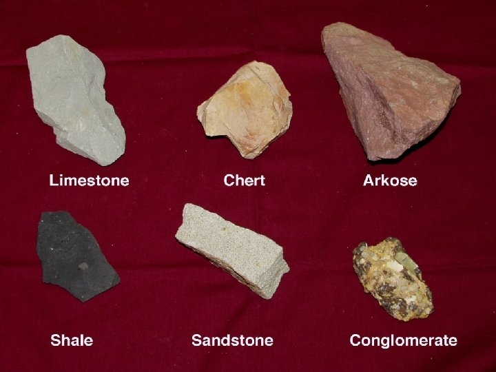  Definition: clastic rocks are sedimentary rocks formed from broken fragments of other rocks