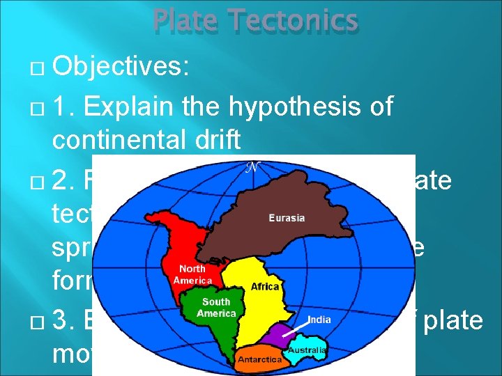 Plate Tectonics Objectives: 1. Explain the hypothesis of continental drift 2. Relate how theory