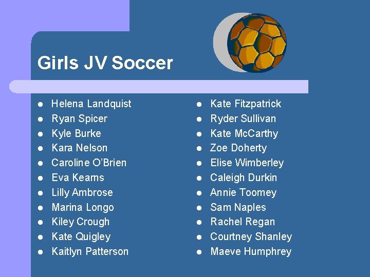 Girls JV Soccer l l l Helena Landquist Ryan Spicer Kyle Burke Kara Nelson