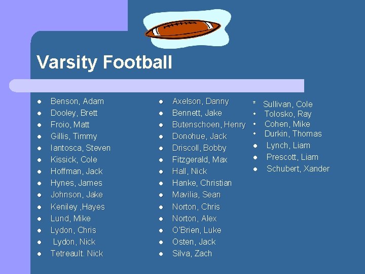 Varsity Football l l l Benson, Adam Dooley, Brett Froio, Matt Gillis, Timmy Iantosca,